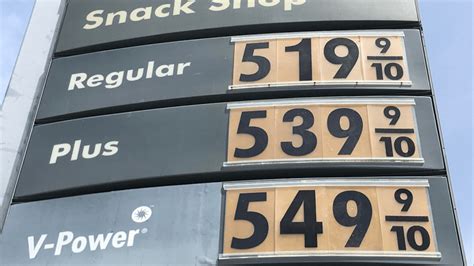 Gas Prices In Houma La